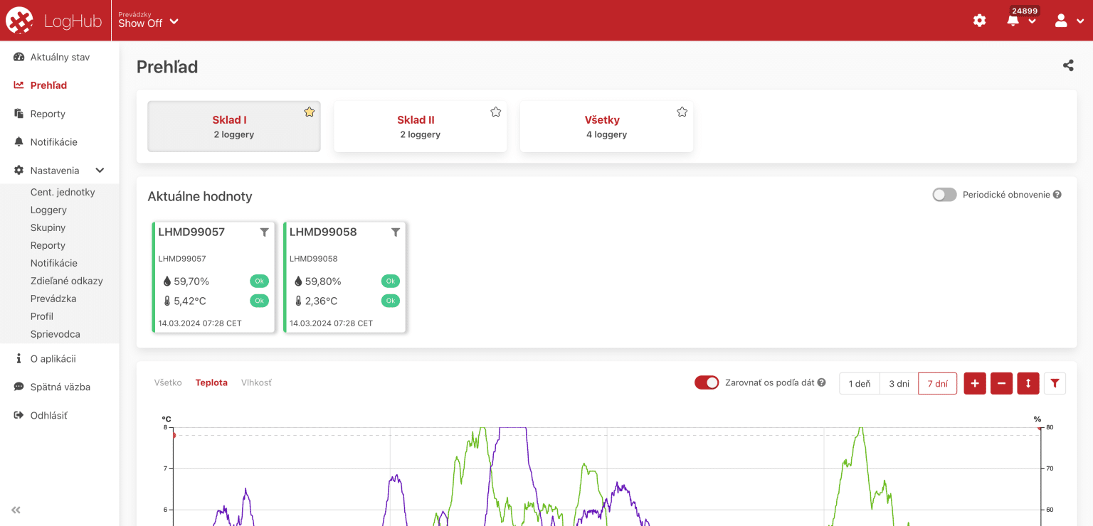 app.loghub.sk_sk_08d903fb-4709-4fd9-8b0c-9831d6265ed2_dashboard (15)