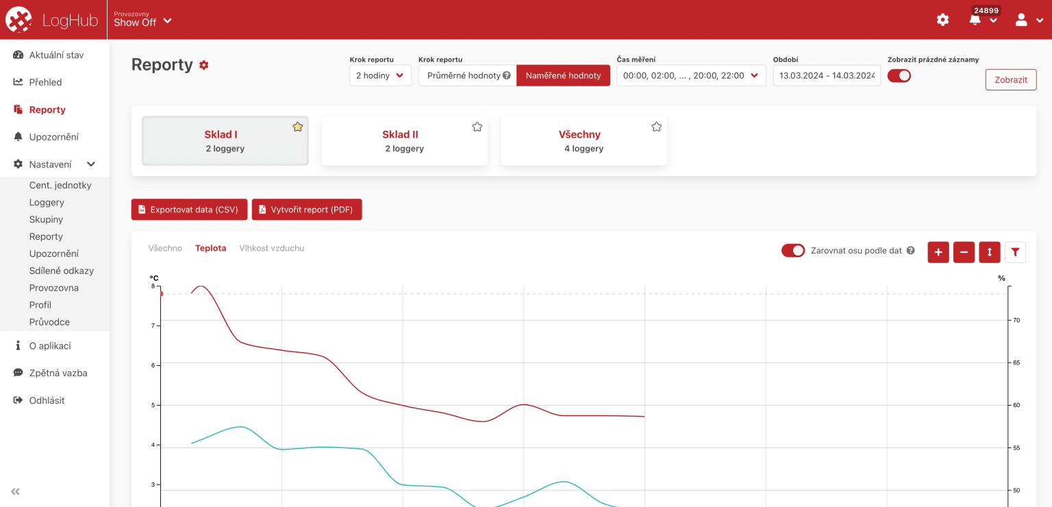 app.loghub.sk_sk_08d903fb-4709-4fd9-8b0c-9831d6265ed2_dashboard (22)